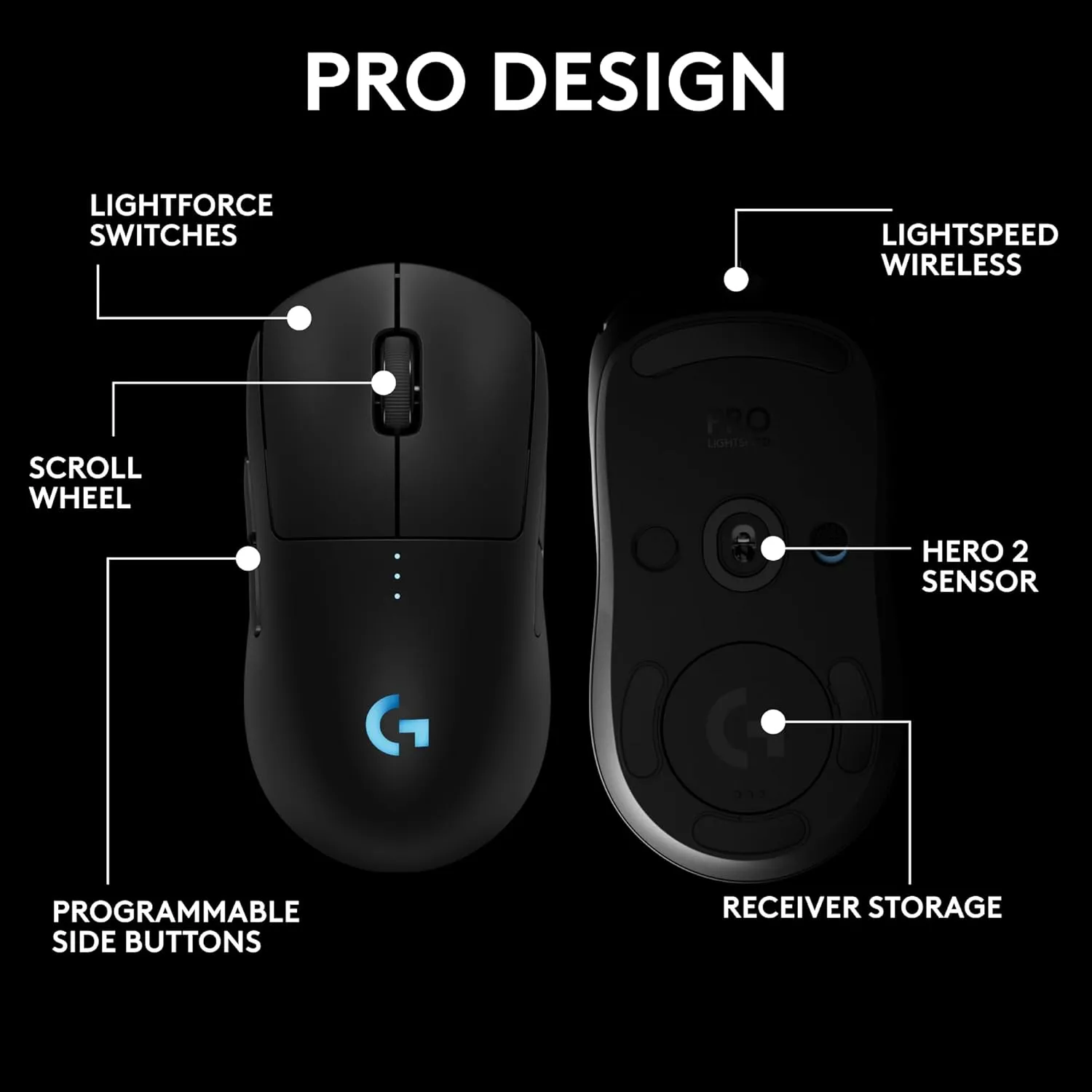 Logitech G PRO 2 Lightspeed Wireless Gaming Mouse, Right- or Left-Handed Mouse with up to 4 Customizable and Switchable Magnetic Side Buttons, 44K DPI Sensor, USB-C Charging, for PC/Mac - Black
