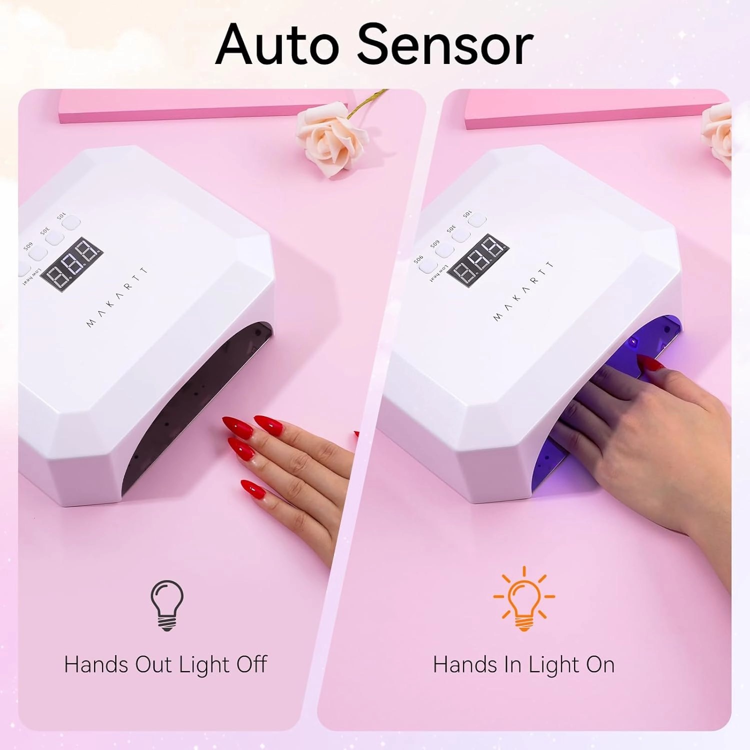 Makartt UV Nail Lamp, LED Light for Gel Polish 36W Nails Curing Dryer with 4 Timer Setting Display Auto Sensor, Professional Flash Cure Lamp for Salon & Home