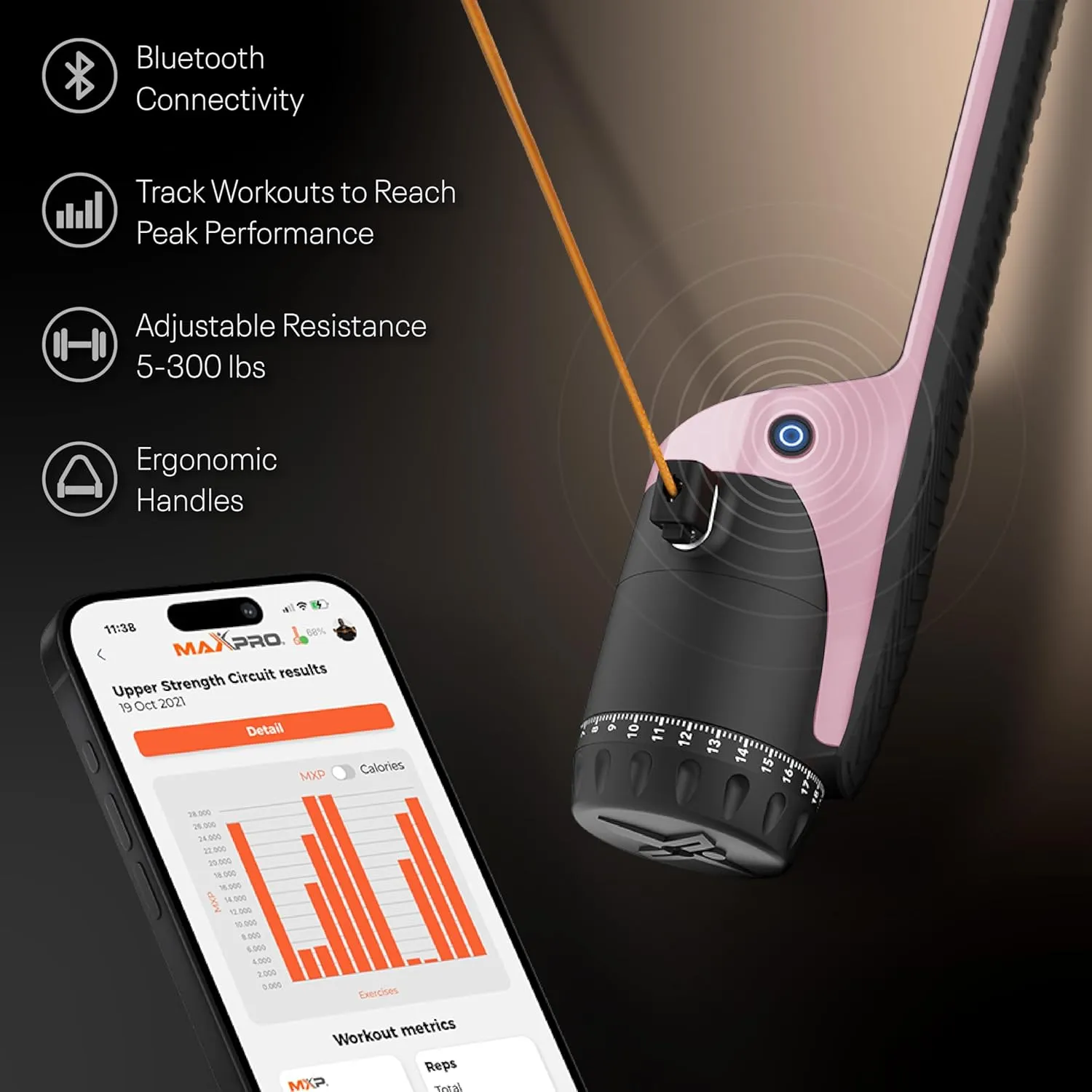 MAXPRO Fitness: Cable Home Gym | As Seen on Shark Tank | Versatile, Portable, Bluetooth Connected | Strength, HIIT, Cardio, Plyometric, Powerful 5-300lbs Resistance
