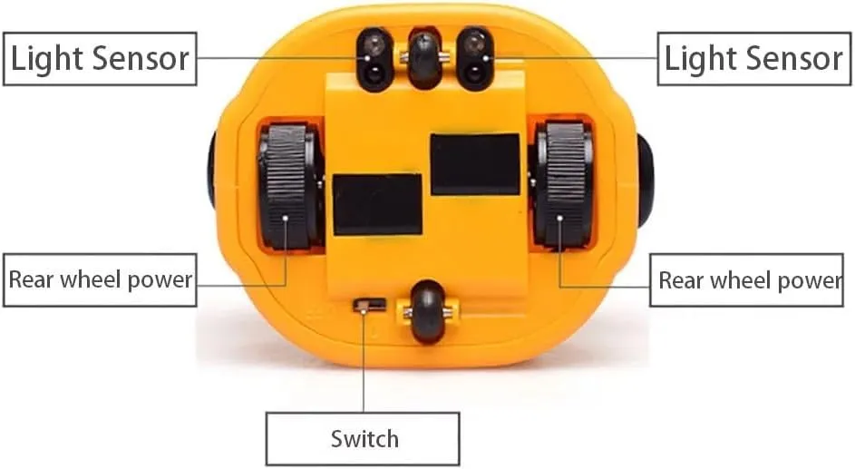 Mini Magic Inductive Robot Toy TracerBot Interactive Follow Black Line with LED Light Educational Toys for Kids(Orange)