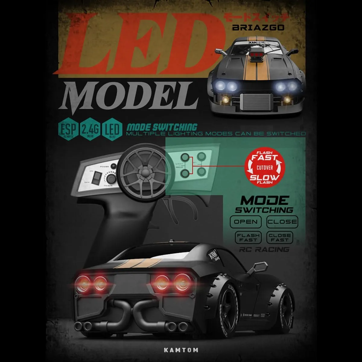 Mini RC Drift Car 1/32 Scale 4WD – Smart 32-Bit Control, ESP Gyro, 3-Mode LED Headlights, Adjustable Wheelbase, Indoor Racing Gift for Adults & Father’s Day/Red