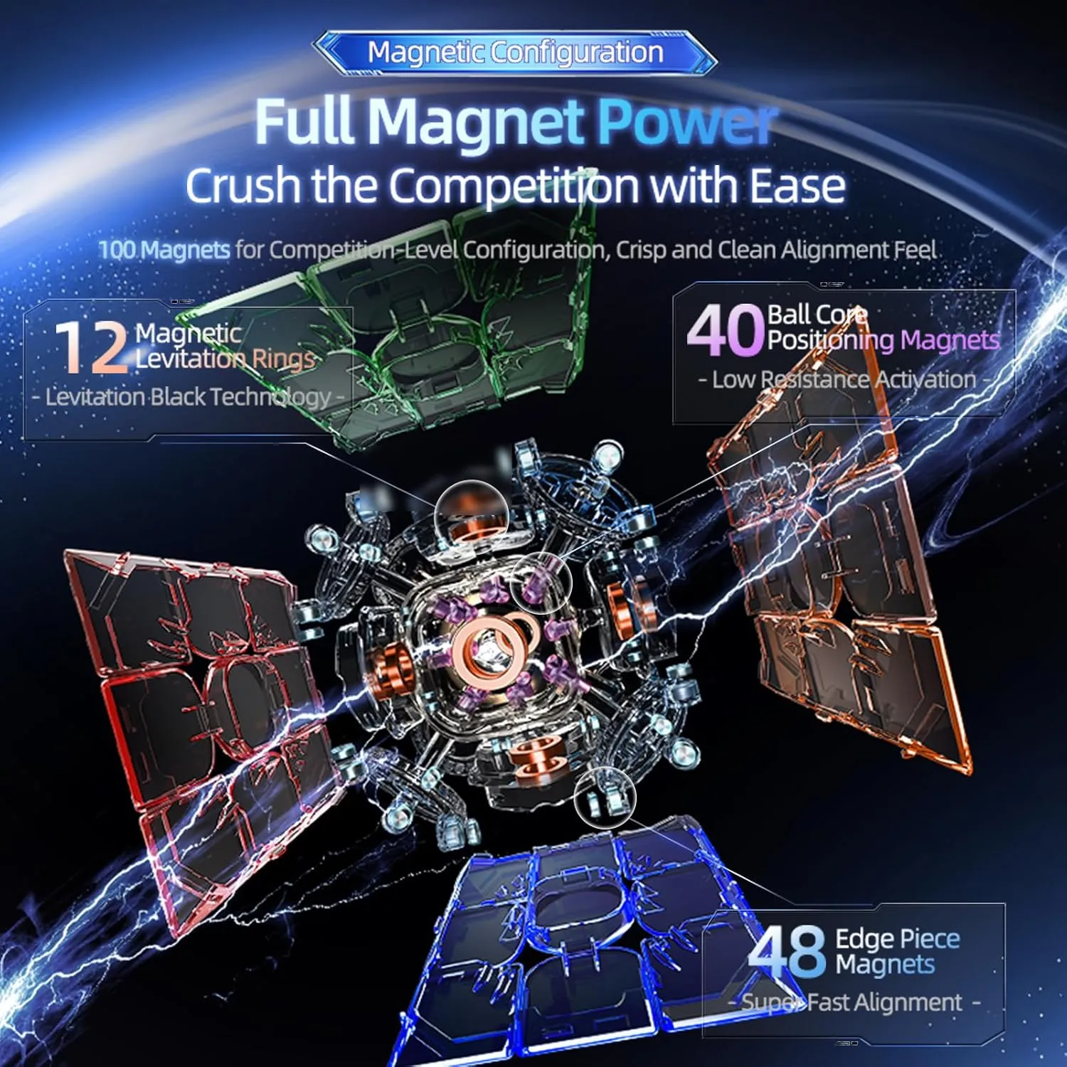 Moyu Super Weilong v2, Magnetic Cube Stickerless 3x3 Maglev Easy Turn & Smooth Ball-Core Version Design Faster & Professional(Maglev Version)
