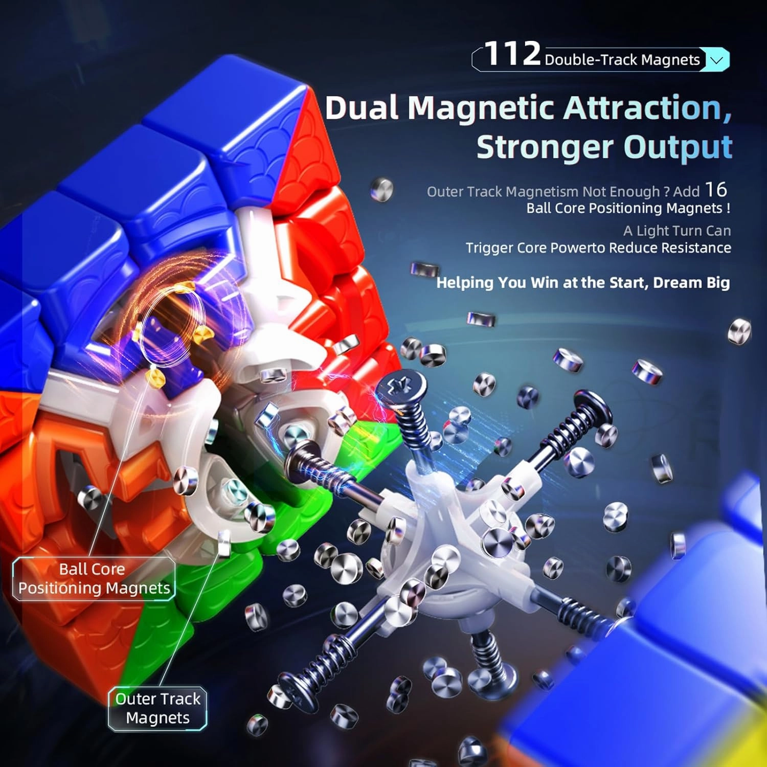 Moyu Aosu V7 4x4 Magnetic Stickerless UV Coated Speed Cube, 4 by 4 Professional Cube, 112 Magnets, Anti-Stick Design Adjustable Elasticity Magnetic Cube (2-Track UV Coated)