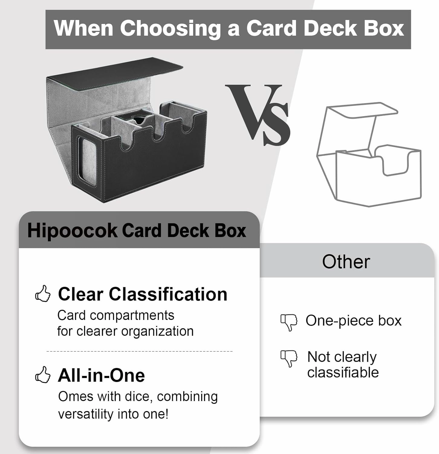MTG Deck Box with 2 Commander Display, 4-in-1 Card Deck Case, Strong Magnet Card Organizer for Magic Commander TCG CCG, 6 Dividers & 50  Film & Dice Tray (Grey)