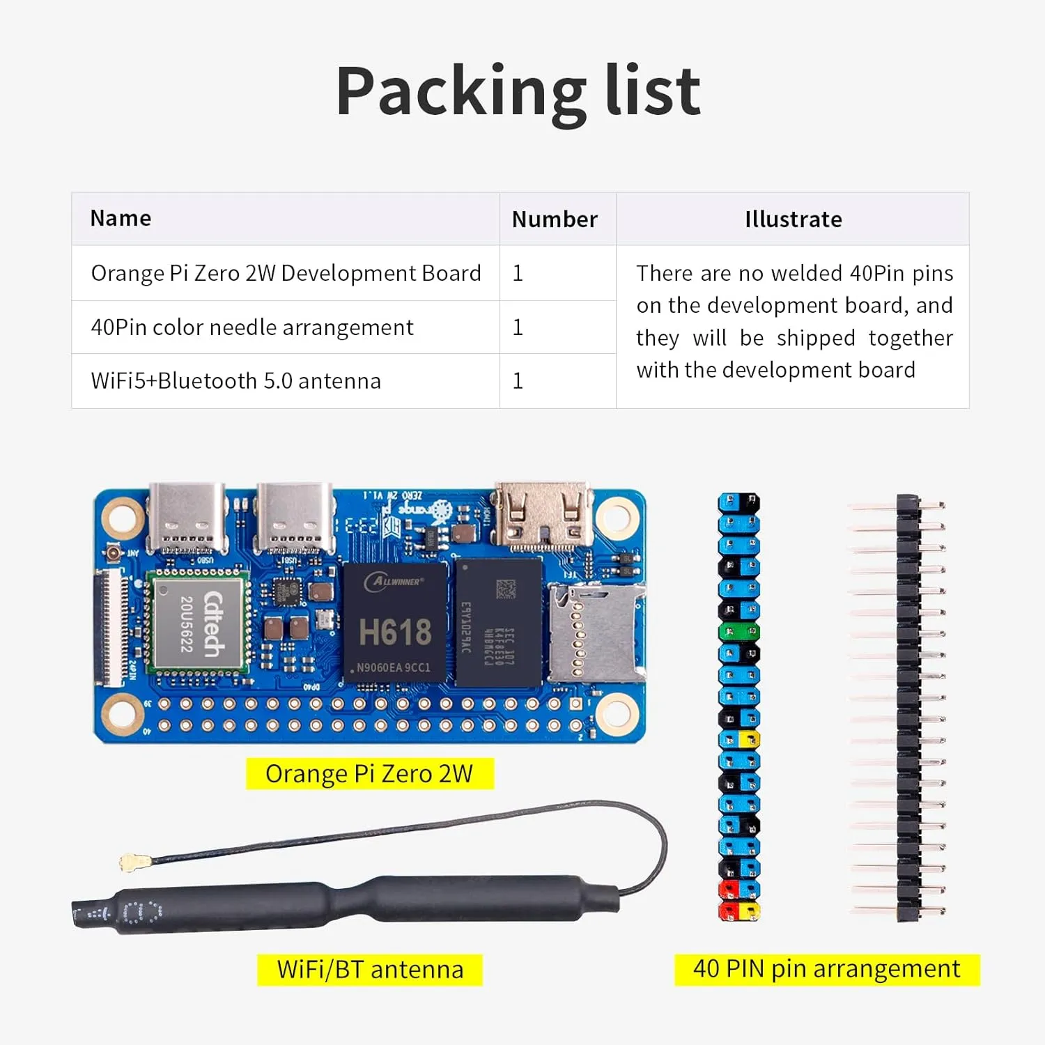 Orange Pi Zero 2W 4GB 40 Pin Allwinner H618 LPDDR4 Quad Core 64 Bit Single Board Computer, 1.5GHz Frequency WiFi 5.0 Bluetooth 5.0 onboard Antenna Support 4K Display Run Android Ubuntu (Zero 2W 4G)