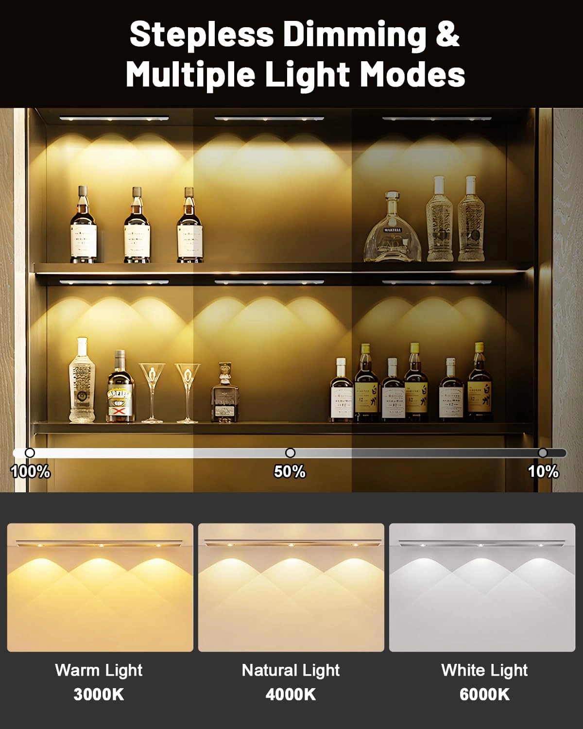 Pak Under Cabinet Lights, Rechargeable Motion Sensor Light Indoor, Wireless Under Counter Lights, 3 Color Dimmable Closet with Cat’s Eye Hill Effect for Showcases & Wine Racks