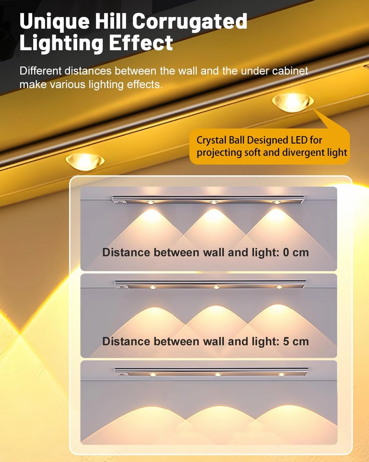 Pak Under Cabinet Lights, Rechargeable Motion Sensor Light Indoor, Wireless Under Counter Lights, 3 Color Dimmable Closet with Cat’s Eye Hill Effect for Showcases & Wine Racks