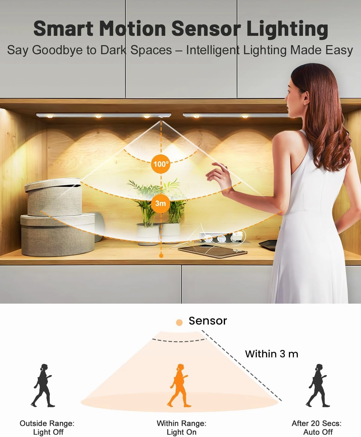 Pak Under Cabinet Lights, Rechargeable Motion Sensor Light Indoor, Wireless Under Counter Lights, 3 Color Dimmable Closet with Cat’s Eye Hill Effect for Showcases & Wine Racks