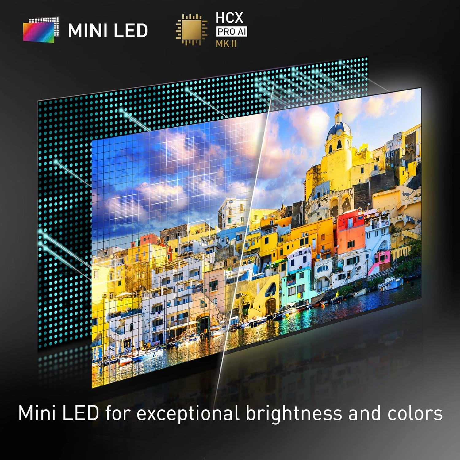 Panasonic W95 Series (2024 Model) 75-inch Mini LED 4K Ultra HD Smart Fire TV, Local Dimming, 144Hz Refresh Rate - 75W95AP