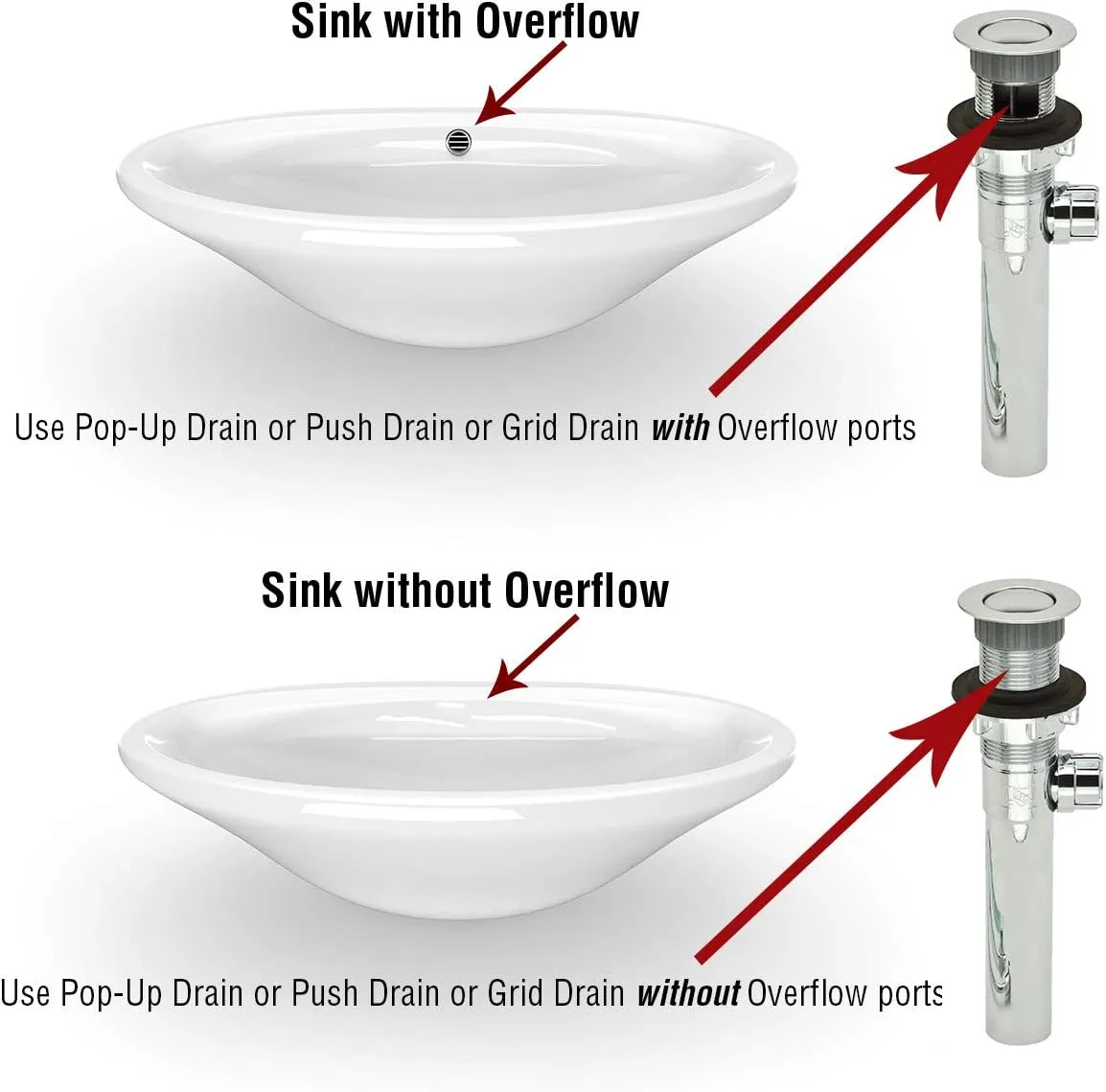PF WaterWorks PF0324-PB-TR-NO Never Clog Sink/Lavatory ABS ClogFREE Universal Pop-Up Drain Assembly-Easy Remove Magnetic Stopper-Polished Brass (Transparent Body Without Overflow)