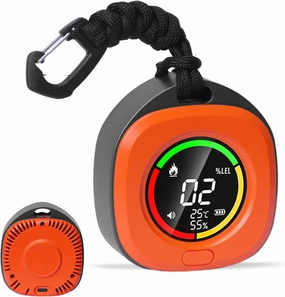 Portable Carbon Monoxide Detectors for Travel 3-in-1 Square Carbon Monoxide Monitor with 43 Detection Holes, RV CO Detector Alarm Temp/Humidity Sensor for Home, Camping & Travel Tent Car