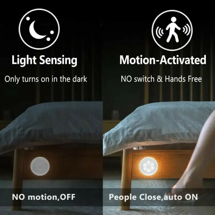 Rechargeable Motion Sensor LED Light – Wireless, Magnetic, Self-Adhesive (Single Piece)