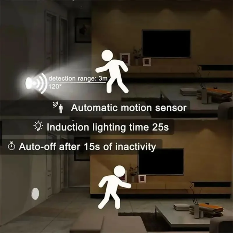 Rechargeable Motion Sensor LED Light – Wireless, Magnetic, Self-Adhesive (Single Piece)