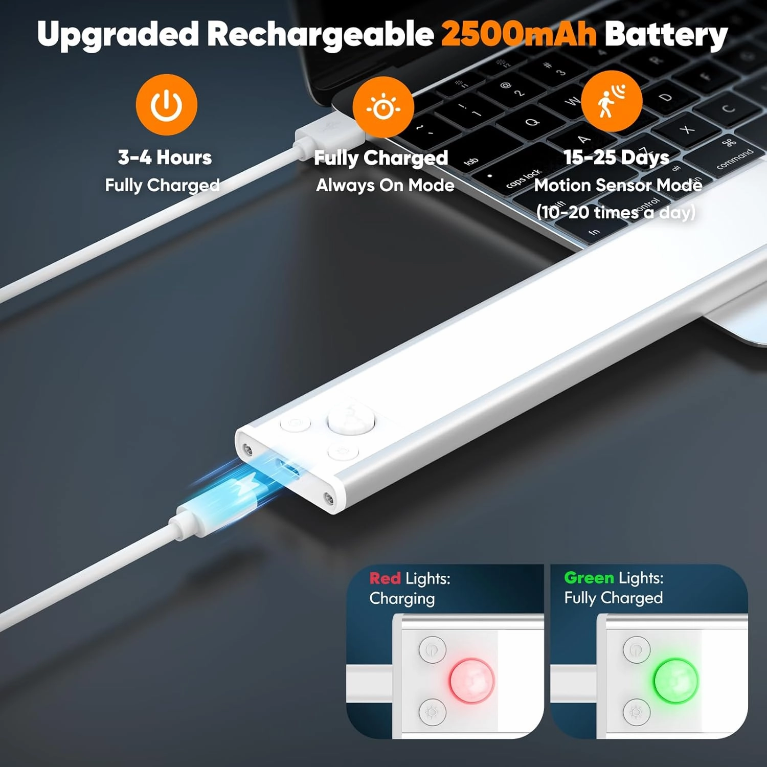Rechargeable Motion Sensor Under Cabinet Lights, 2500mAh Battery Operated Wireless Under Counter Lights Indoor, Magnetic 108-LED Dimmable Closet Lights for Kitchen with 3 Color Temperature, 3 Packs