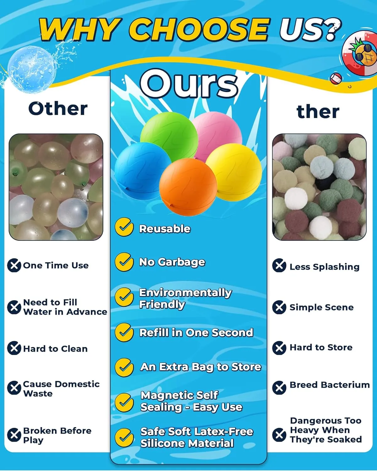 Reusable Magnetic Water Balloons 20Pcs, Water Bomb Self-sealing Quick Fill, Summer Toy Outdoor Water Toys for Girls and Boys Ages 3 , Outdoor Activities Water Fights, Summer Party, Beach Toys
