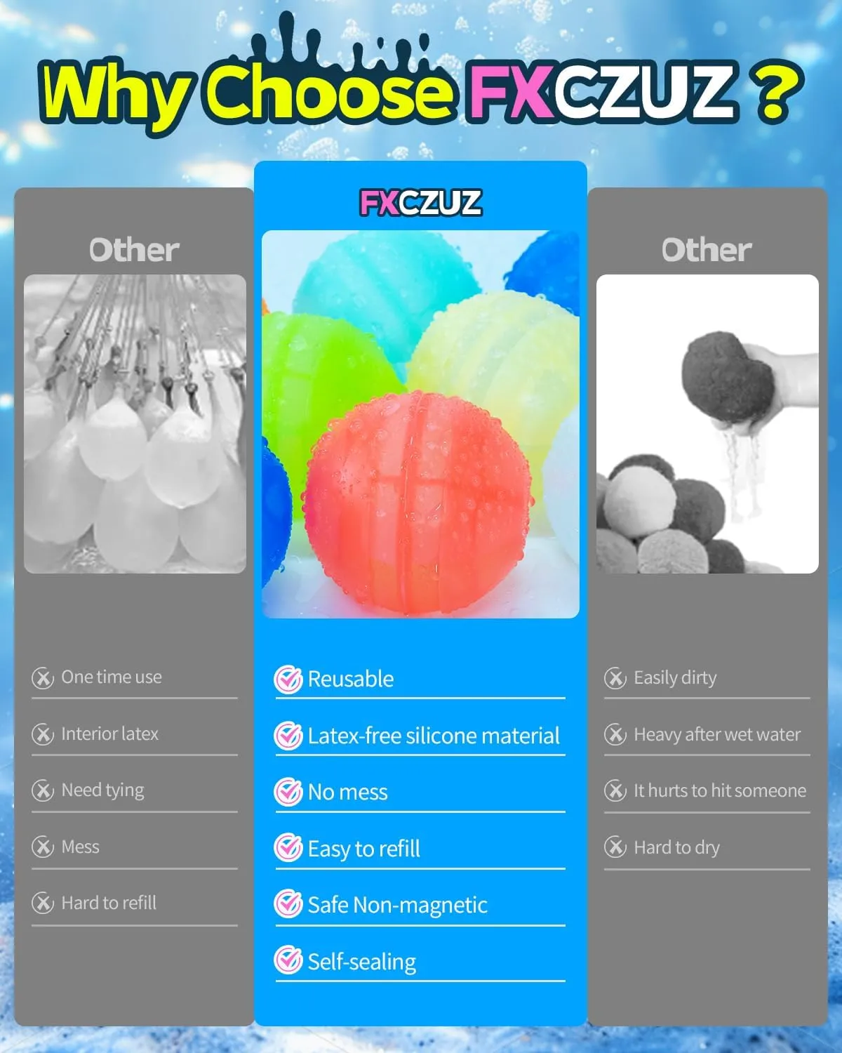 Reusable Water Balloons Unique Double Water Inlet Silicone Water Bomb Pool Toys Non-Magnetic Quick Fill Self Sealing Water Splash Balls Games for Kids 3-12 Summer Outdoor Beach Activities Gift-14 Pack