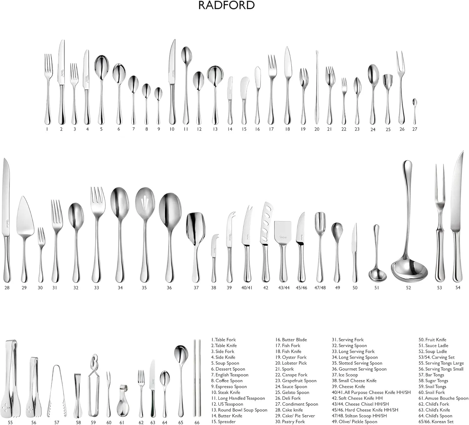 Robert Welch Radford Bright, 24 Piece Cutlery Set for 6 People. Made from Stainless Steel. Dishwasher Safe.