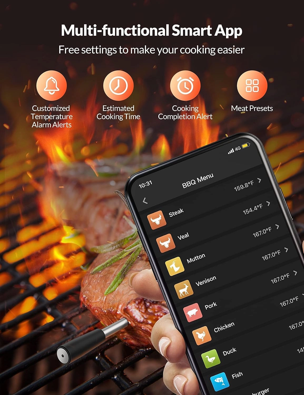 Smart Meat Thermometer, OSCEVIA 2-Probe Bluetooth Food Thermometer with Smart Alert, 262ft Wireless Range, IP67 Waterproof, Magnetic Design for BBQ, Kitchen, Air Fryer, Garden, Oven, Grill, Rotisserie