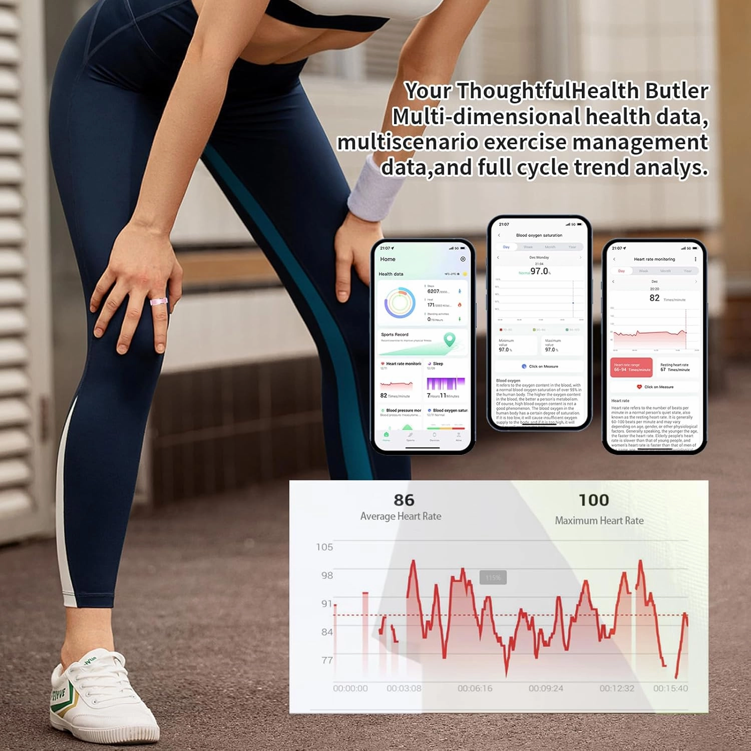 Smart Ring, Fitness Tracker Ring for Men/Women,Monitoring of Pedometer,Heart Rate,Blood Oxygen,Sleep Tracker,No App Subscription,Compatible with Android and iOS (Pink, 10)
