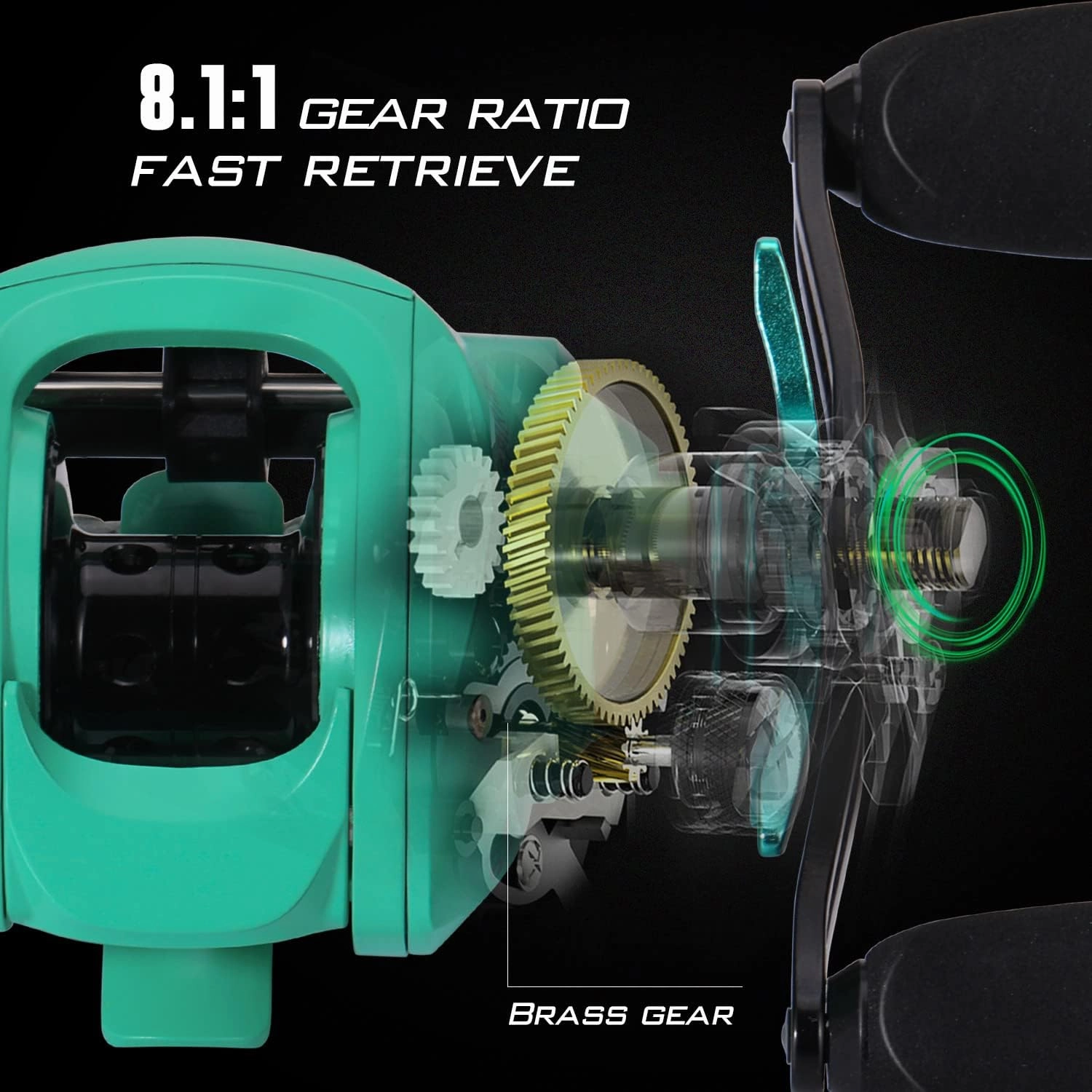 Sougayilang Baitcasting Fishing Reel with 9   1 Anti-Reverse Ball Bearings, 8.1:1 High-Speed Gear Ratio Casting Reel