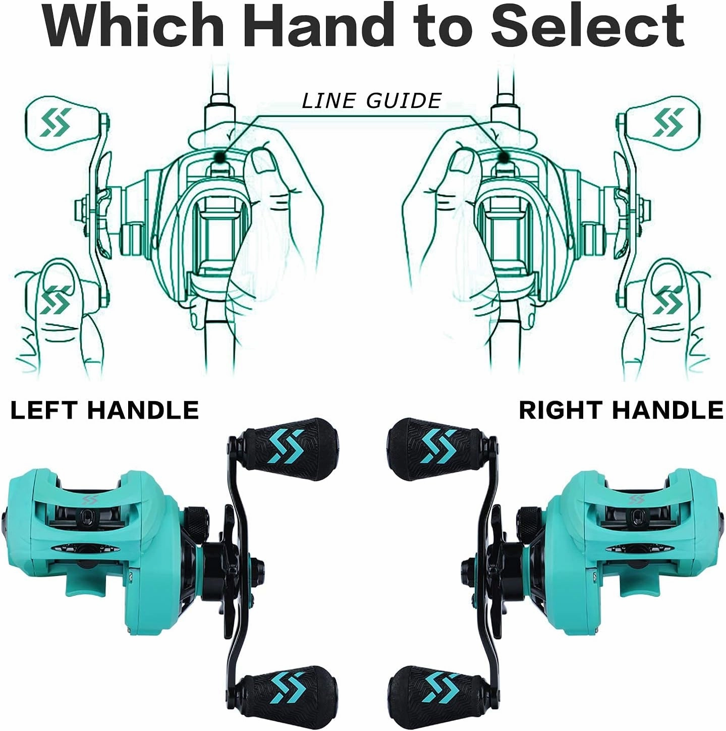 Sougayilang Baitcasting Reels, 8:1 Gear Ratio Fishing Reel with Magnetic Braking System Casting Reel, 9   1 Ball Bearings Super Smooth Anti-Corrosion Baitcaster Reel