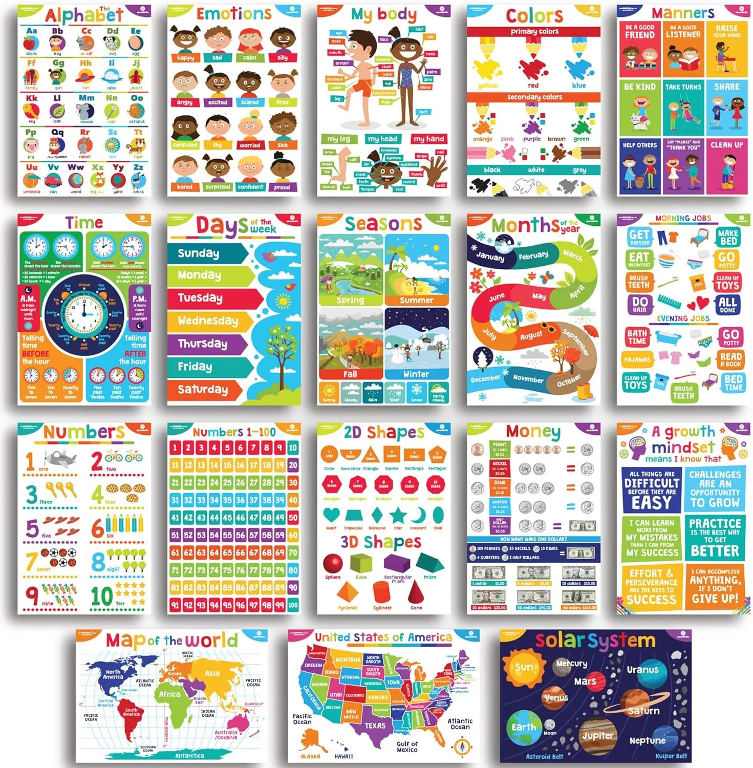 Sproutbrite 18 Educational Posters for Toddlers - Classroom Decorations - Kindergarten Homeschool Supplies Materials - Preschool Learning Decor - ABC Poster Charts for Distance Learning (Bright