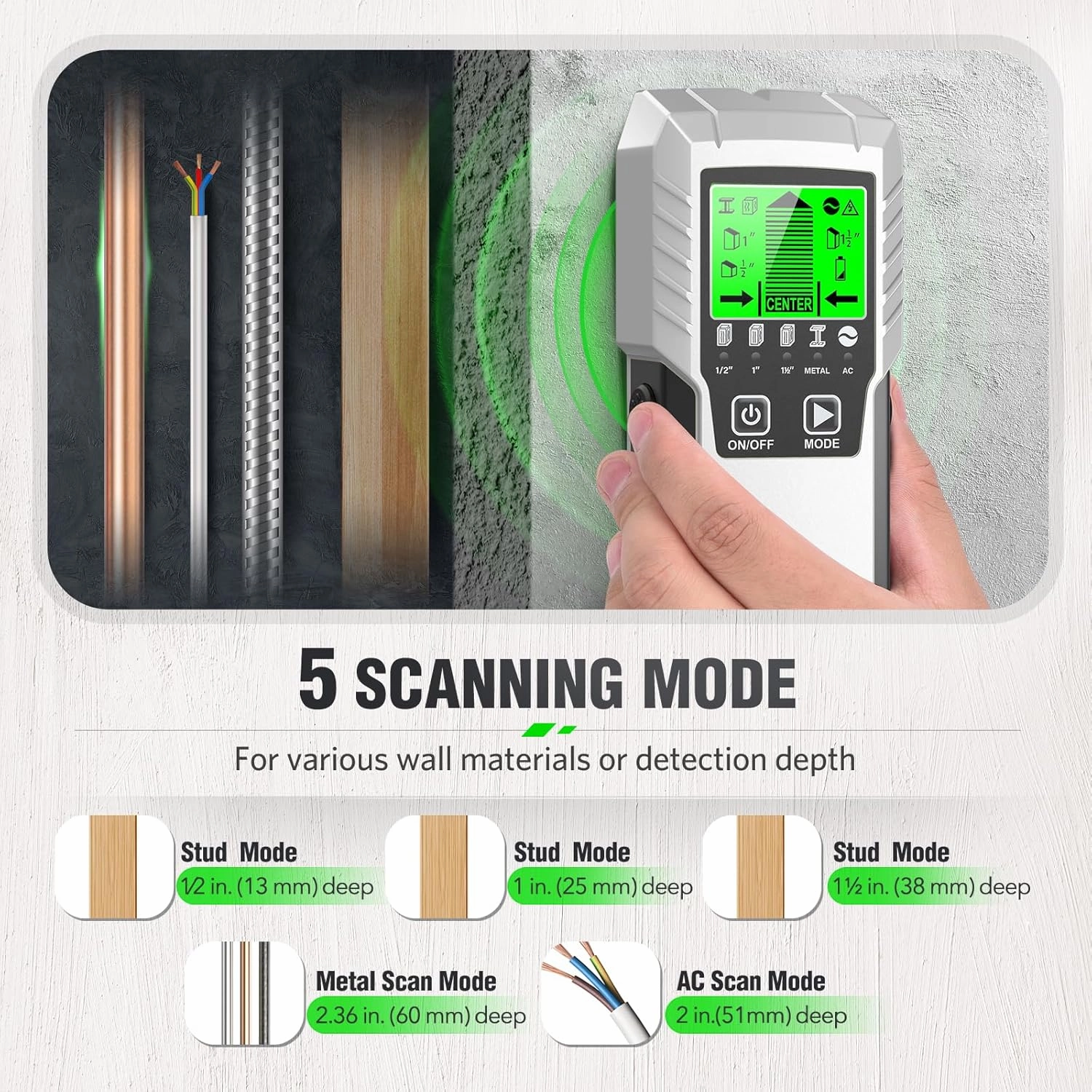 Stud Finder Wall Scanner Detector - 5 in 1 Electronic Wall Wood Metal Stud Locator Edge Center Sensor Beam for Live AC Wire Pipe Metal Lumber Joist Drywall Framing Detection (Bright silver)
