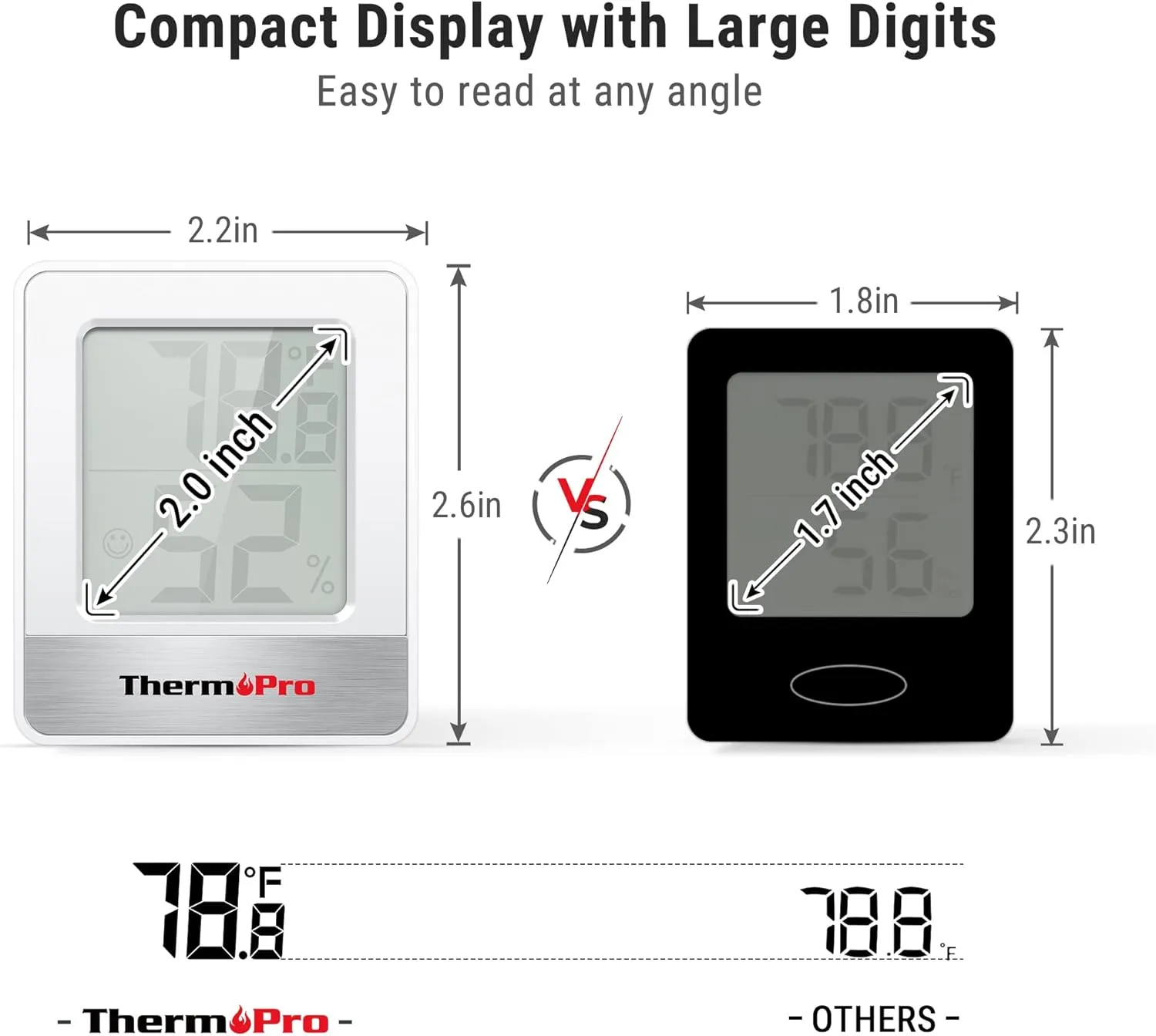 ThermoPro TP49 2 Pieces Digital Hygrometer Indoor Thermometer Humidity Meter Mini Hygrometer Thermometer with Temperature and Humidity Monitor Room Thermometer