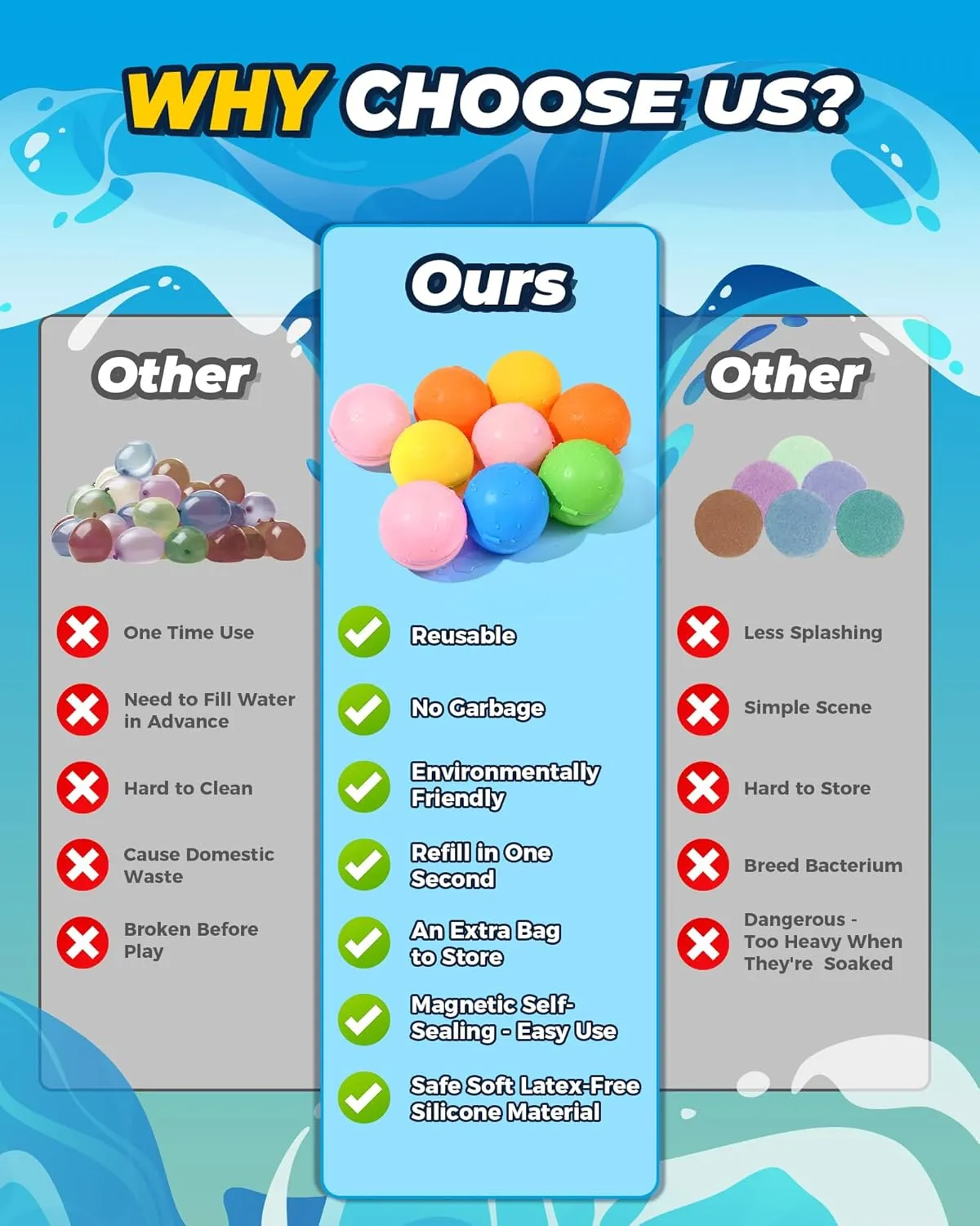 UCIDCI Water Balloons Reusable Quick Fill - Self Sealing Silicone Water Balls for Kids with Mesh Bag, Outdoor Summer Fun Water Toys for Outdoor Activities, Summer Party, Water Park, Family Game