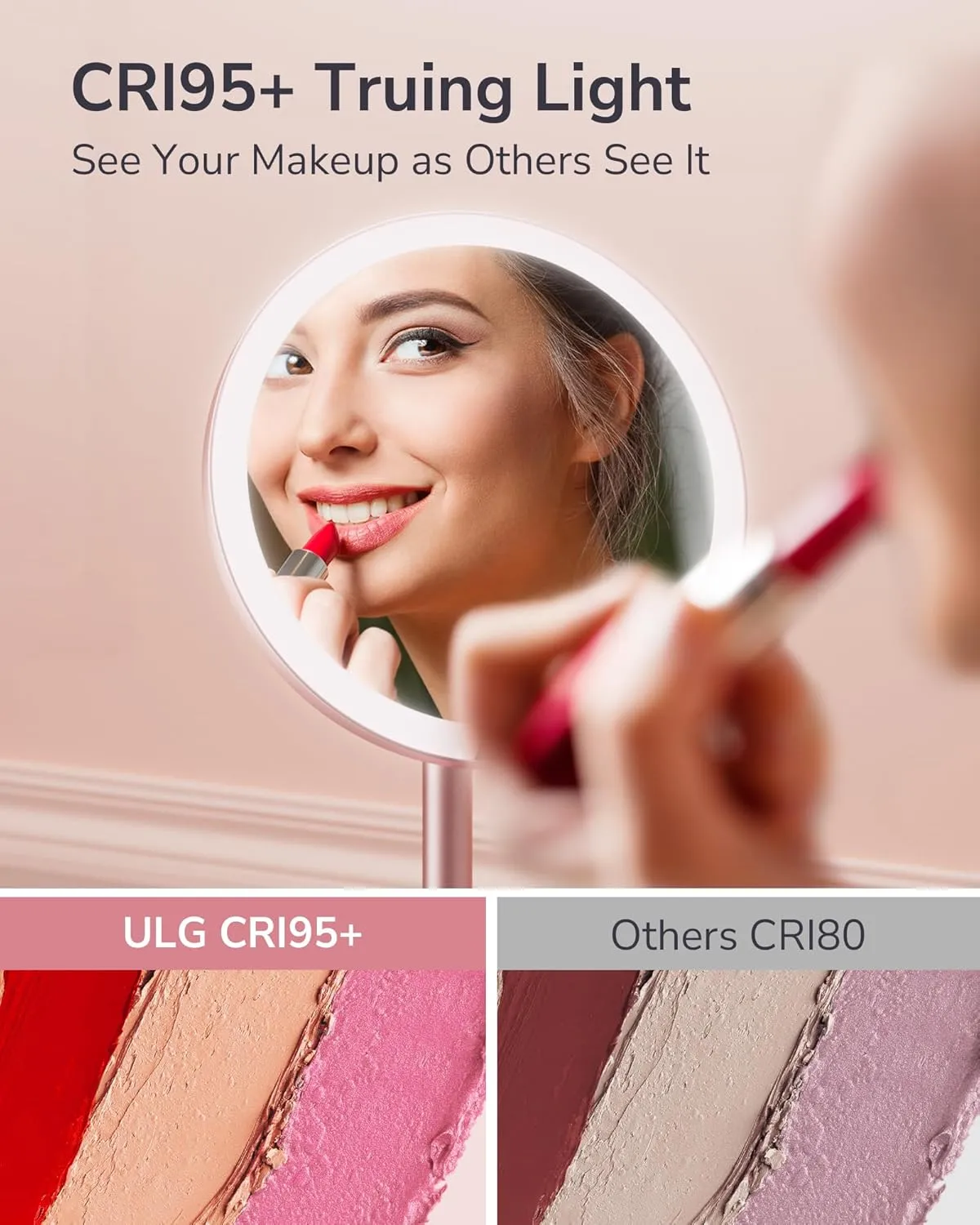 ULG Lighted Makeup Mirror with 2AC   3USB Charging Station and 10X Magnification 3 Light Colors Smooth Dimming 1500lux Bright Soft Light Automatic ON/Off Sensor Adjustable Height and Angle, Rose Gold