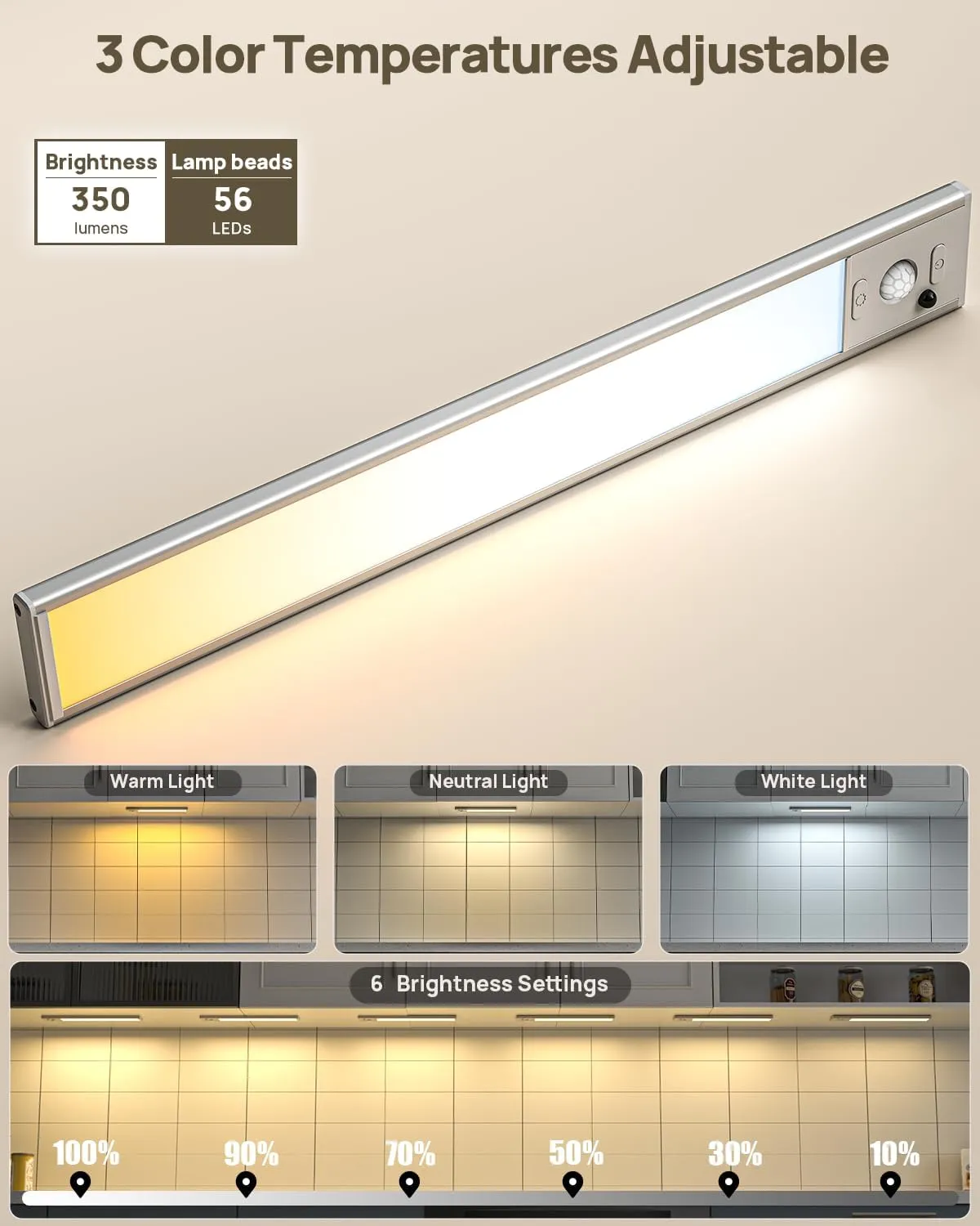 Under Cabinet Lights Wireless,11.9" Motion Sensor Light Indoor with Remote Control,2500mAh LED Rechargeable Battery Operated Closet Light,3 Color Temps,Under Counter Lights for Kitchen,Stairs,Wardrobe
