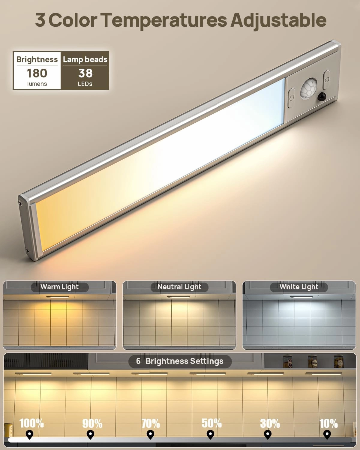 Under Cabinet Lighting with Remote Control, USB Rechargeable LED Motion Sensor Light Indoor, Magnetic Wireless Under Counter Light,3 Color Dimmable Closet Lights for Kitchen, Wardrobe, Hallway, 7 Pack