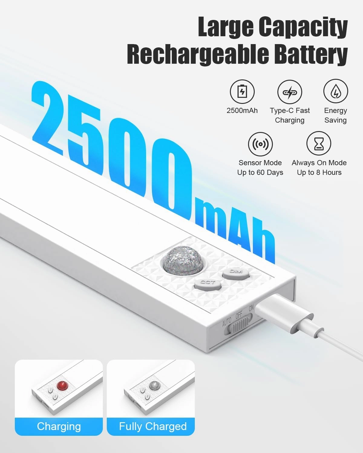 Under Cabinet Lights, 24'' LED Motion Sensor 5CCT Dimmable Lighting, 2500mAh Rechargeable Closet Light Battery Operated Under Counter Light for Kitchen Bedroom Stairs, White with Magnetic, 2Pack