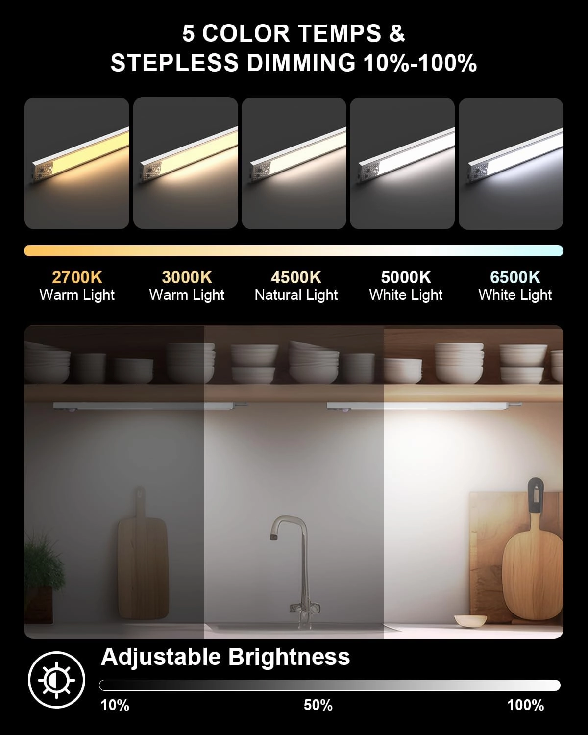 Under Cabinet Lights, 24'' LED Motion Sensor 5CCT Dimmable Lighting, 2500mAh Rechargeable Closet Light Battery Operated Under Counter Light for Kitchen Bedroom Stairs, White with Magnetic, 2Pack