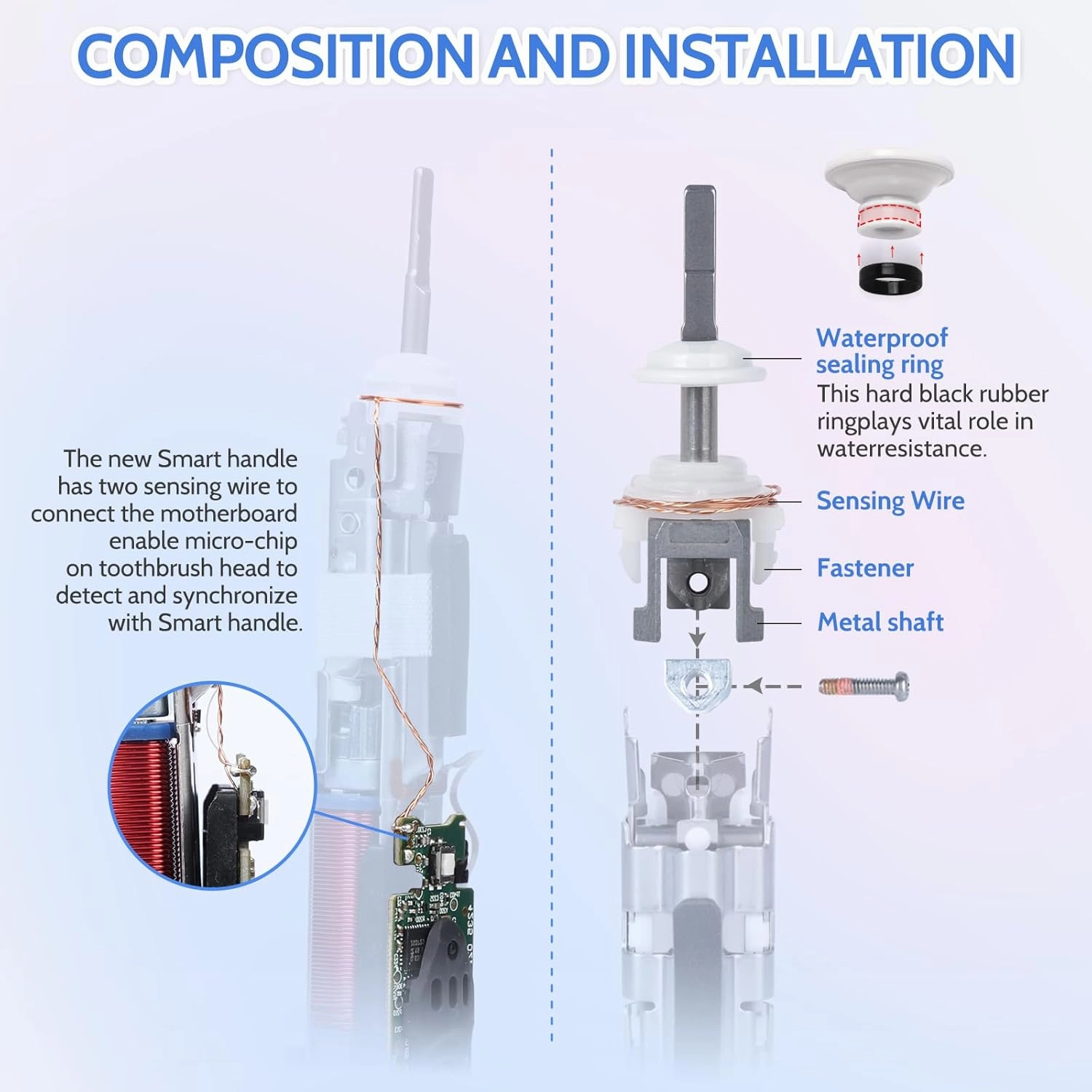 Upgraded Electric Toothbrush Metal Shaft Link Rod Compatible with Philips Sonicare Replacement Parts HX99 HX68 HX75 HX96 Connecting Rod with Waterproof Rubber Seal