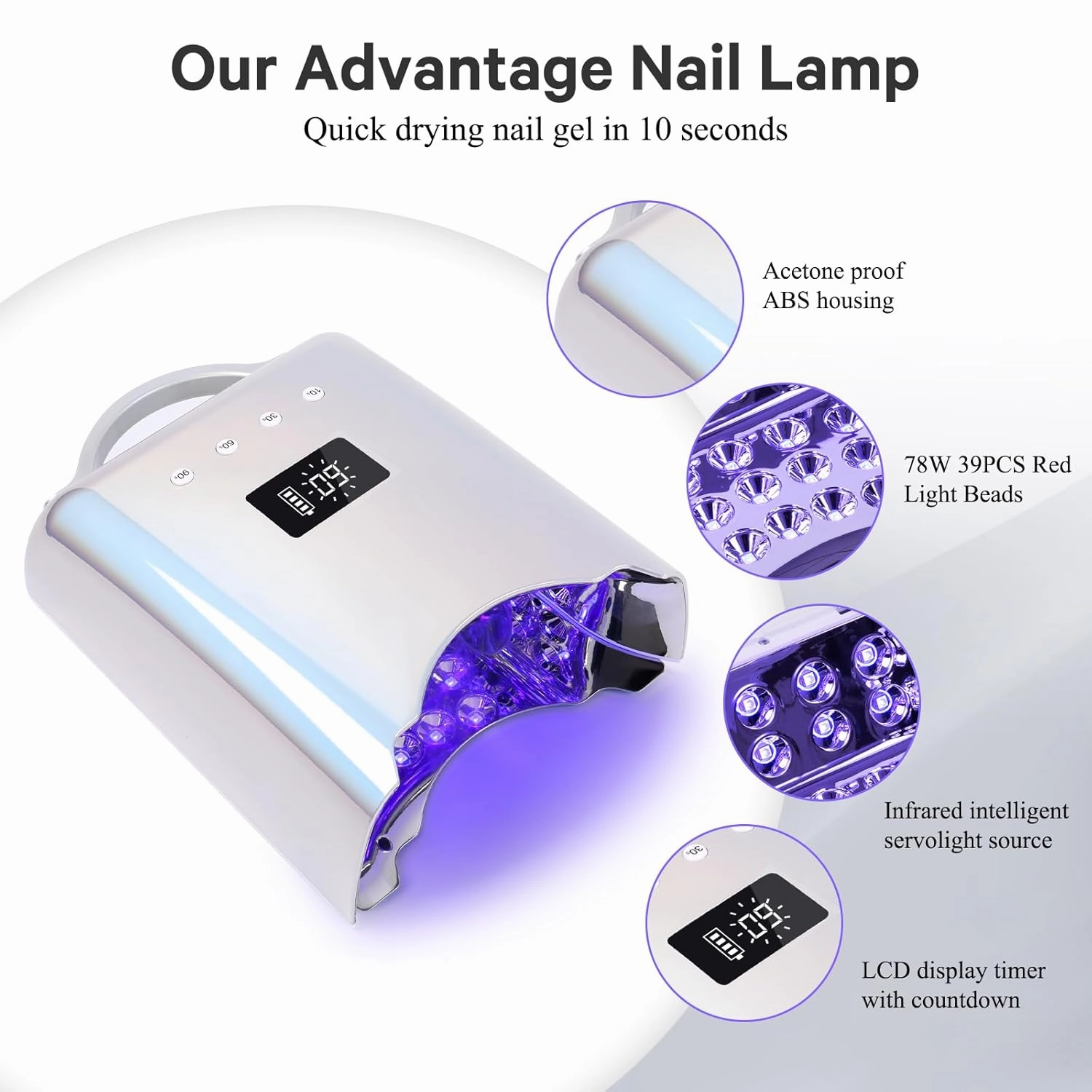 UV Nail Lamp, 78W Cordless LED Nail Dryer for Gel Polish with 4 Timer Settings & LCD Display, Fast Nail Light Curing Lamp for Salon (Metallic Silver)