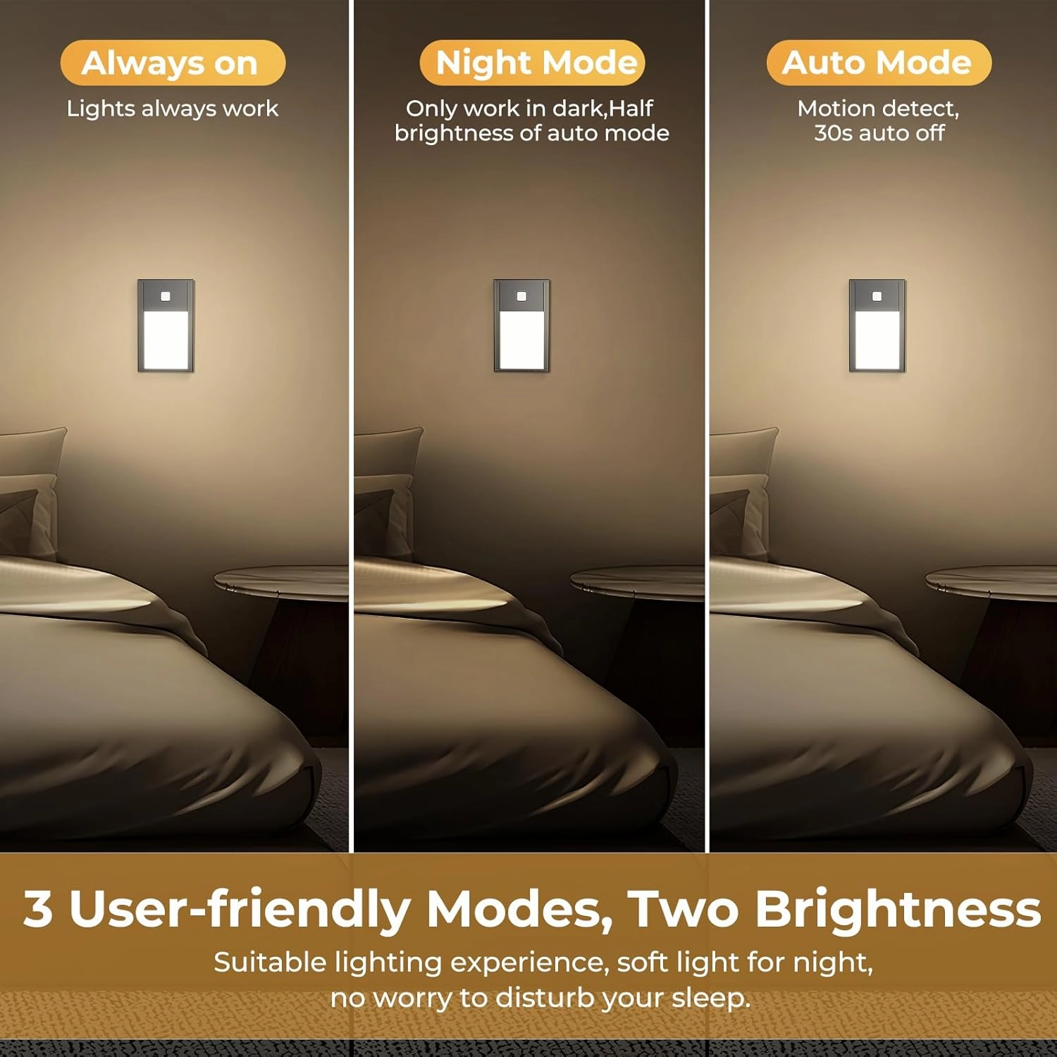 VST Motion Sensor Night Light, Rechargeable Battery Powered Led Light with Magnetic Suck Installation for Bedroom Hallway Stair Nursery Kids Room (2.68 inch 3000K 3Pack Black)