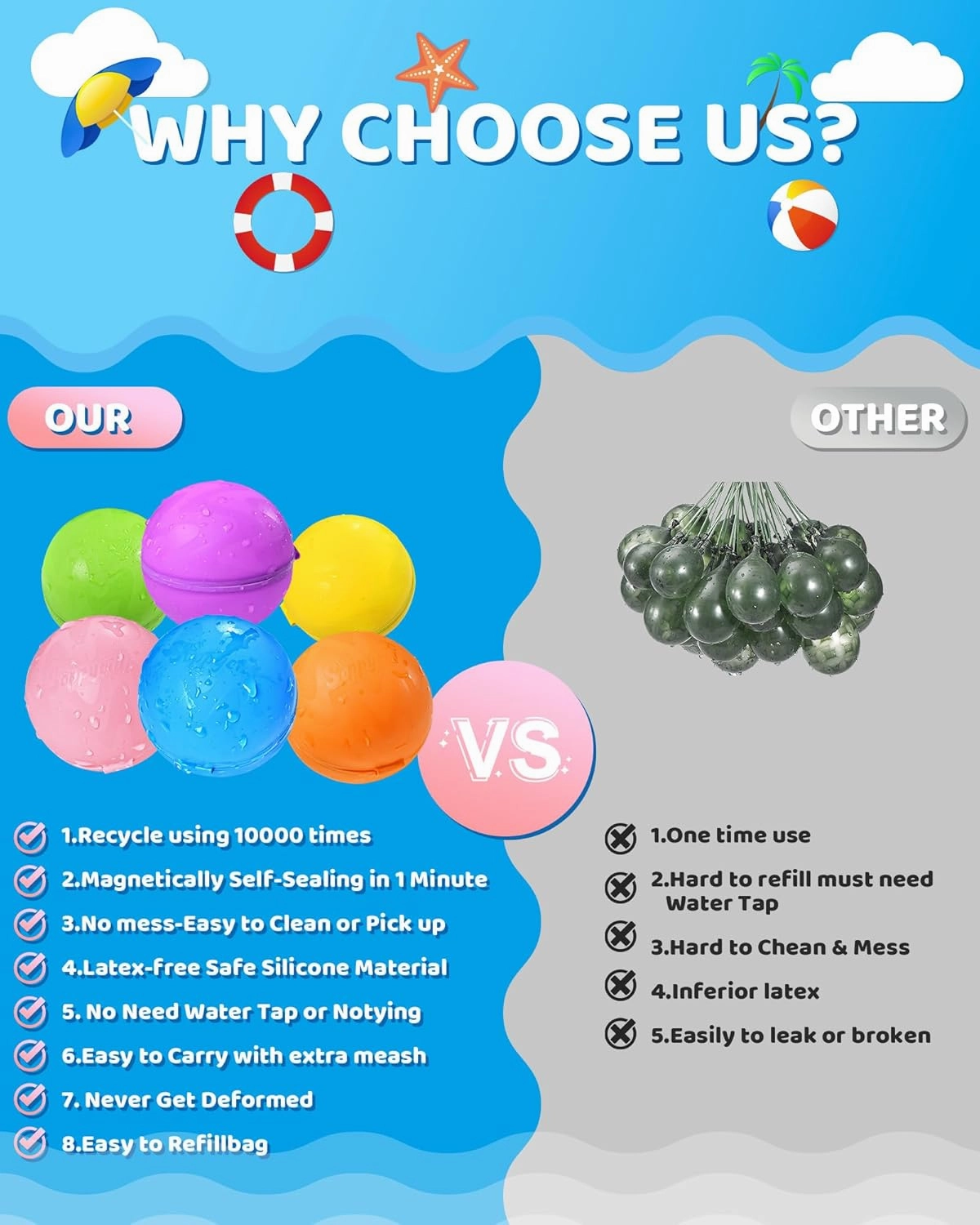 Water Balloons Reusable Splash Ball, Latex-free Water Bomb Pool Toys, No Tying Easy Quick Fill, Magnetic Self-sealing Water Balls for Kids & Adults All Ages Summer Fun Outdoor Party Games