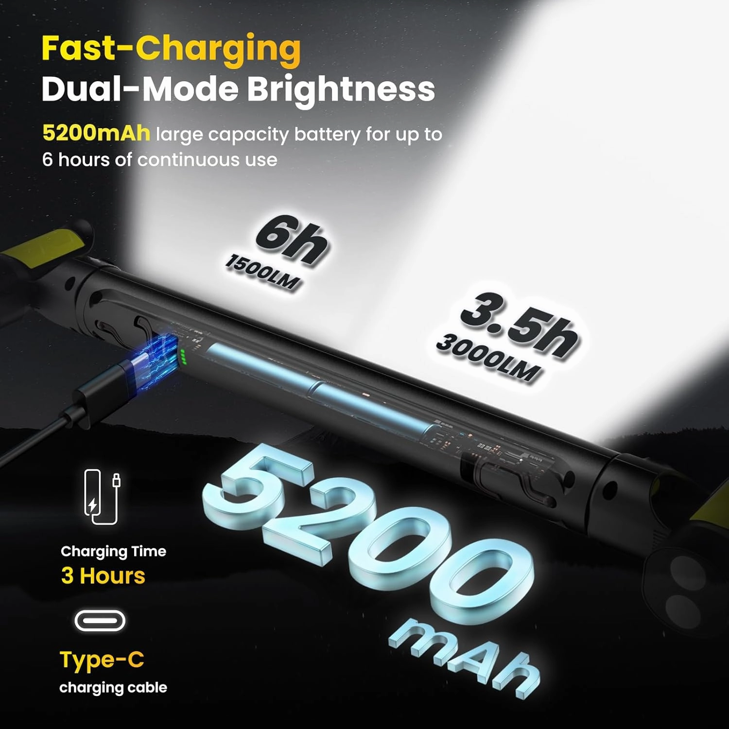 Work Light【AUTO ON/Off】 3000LM LED Work Light 5200mAh Under Hood Working Light with Hooks, Portable Magnetic Rechargeable Cordless Job Site Lighting for Mechanic/Car Repairing/Garage-Yellow