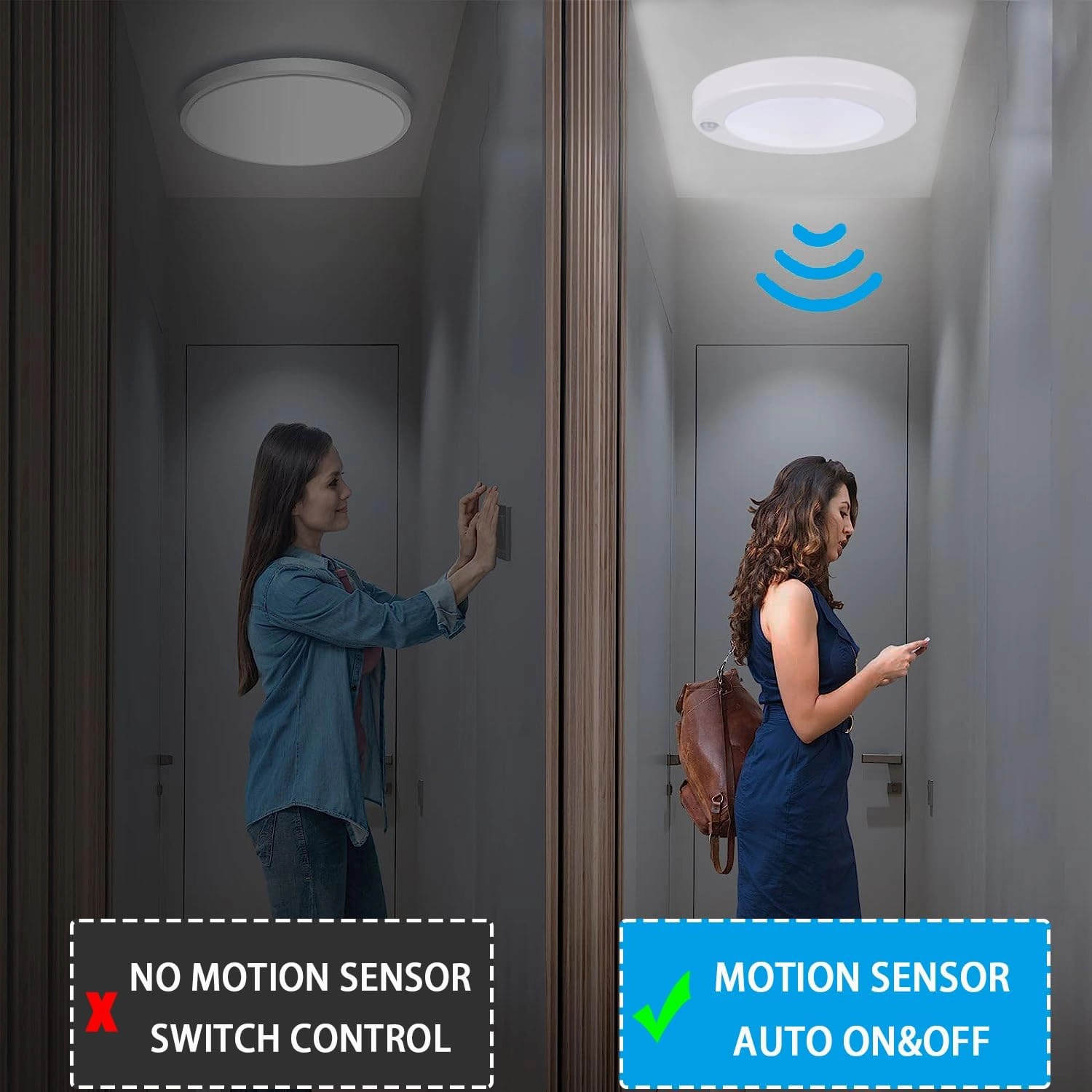 YoonLIT Flush Mount PIR Motion Sensor LED Ceiling Light, 6.2 Inch 10.5W 800 Lumen, Motion Activated Ceiling Fixture for Closet, Garage, Doorway, Stairway, Hallway, White Finish 3000K 2-Pack